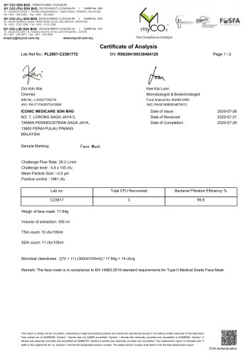 Premium Quality - Certificate of Analysis