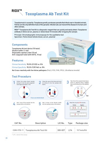 RIDX Toxoplasma Ab Rapid test kit (CGM-VTB-11)