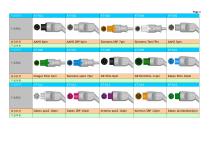 Types of monitor connector