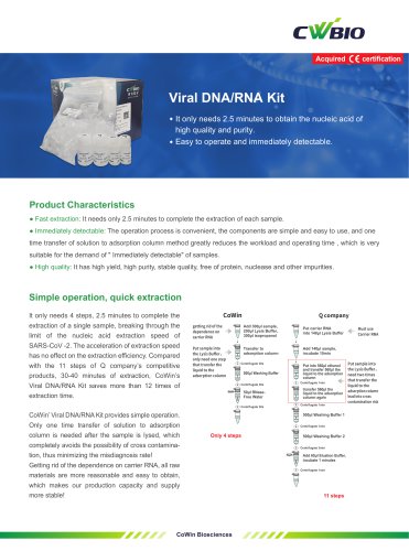 CW3126 Viral DNA/RNA Extraction kit Flyer