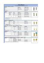 All implants Accessories Catalog (2)