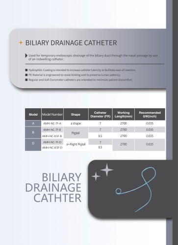 biliary drainage catheter AMH-NC