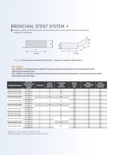 bronchial stent system ST4