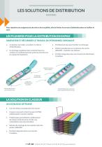 Solutions de PDA pour les EHPAD - 5