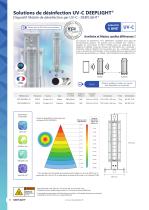 Catalogue DEEPLIGHT® - Solutions de désinfection UV-C - 10