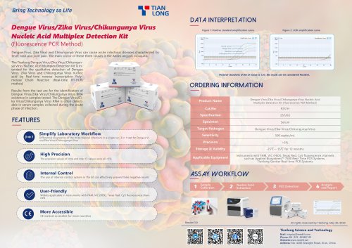 P251H-Dengue VirusZiKa Virus Chikungunya Virus Multiplex PCR Kit-V3-20230520