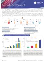 BunnyMag™ Cell-free DNA Isolation Kit TQ01BT0025、TQ01BT0050、TQ01BT0100、TQ01BT0200