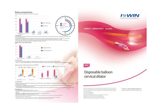 cervical dilator balloon