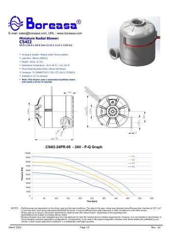 Electronic ventilator centrifugal blower C54I2-24PR-05