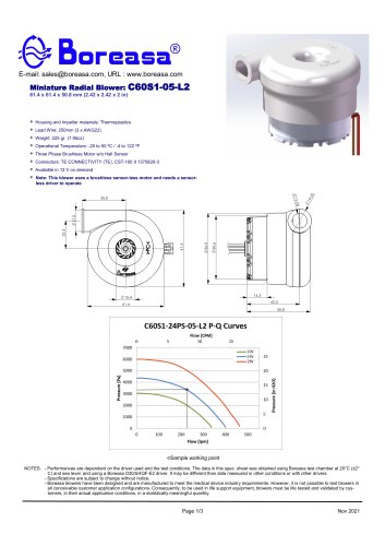 Electronic ventilator centrifugal blower C60S1-24PR-05