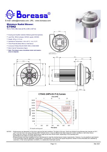 Electronic ventilator centrifugal blower C75H2