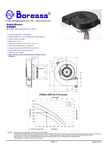 Electronic ventilator centrifugal blower C95M1