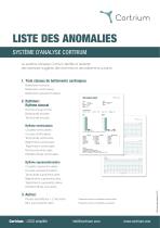 List of abnormalities FR - 1