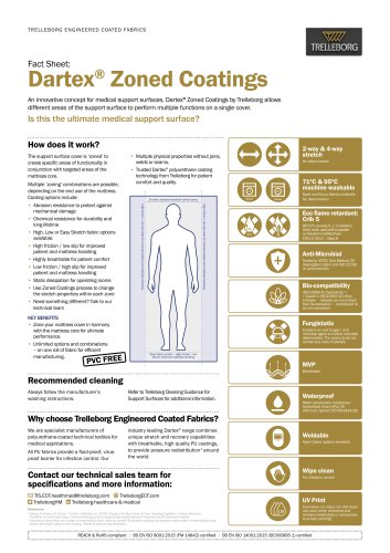 Dartex Zoned Coatings® Factsheet