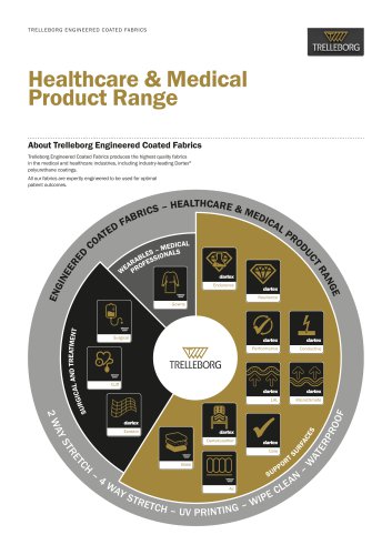 Healthcare & Medical Product Range