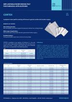 Implantable reinforcing felt CORTEX