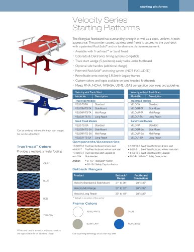 Velocity Series Starting Platforms