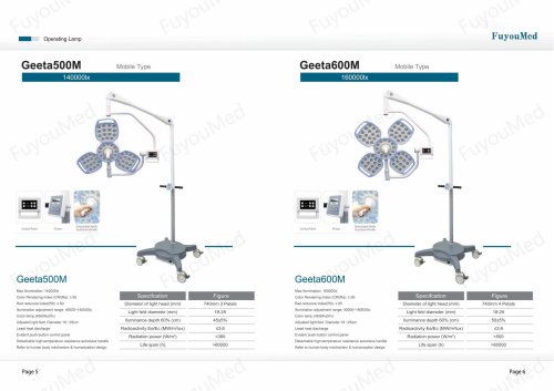 Operating Lamp (2025)