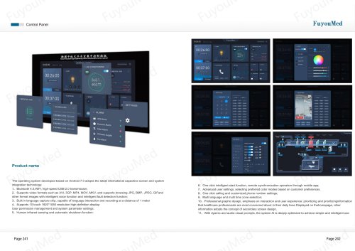 Operating Room Control Panel