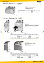 Cuisson - Snacking - 10