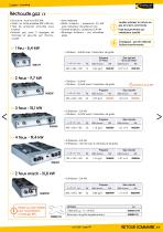 Cuisson - Snacking - 2