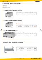 Cuisson - Snacking - 6