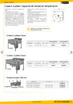 Cuisson - Snacking - 8