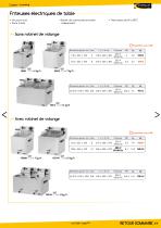 Cuisson - Snacking - 9