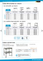 Tables démontables Confort CHR - 4