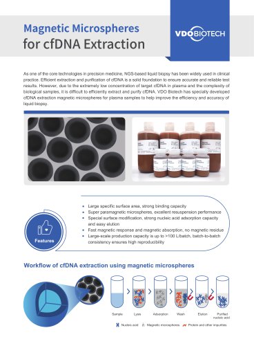 VDO-CFDNA EXTRACTION-MA200H