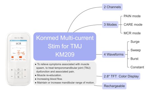 KM209