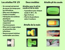 Les attelles FIX I/V - 2