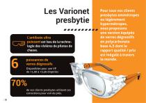 Brochure lunettes de protection à la vue Varionet Safety RX - 8