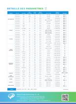 Analyseur et kits de test C5000 Dry Micro POCT CLIA - 4