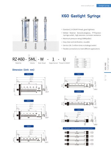 K60 Gastight Syringe