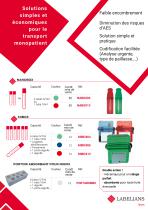 DOCTRMIBOX - 1