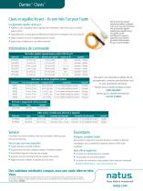 Dantec® Clavis™ - 2