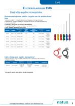Natus Neurodiagnostic Supplies Catalog - 11