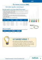 Natus Neurodiagnostic Supplies Catalog - 9
