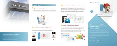 MR Human Anatomy Software