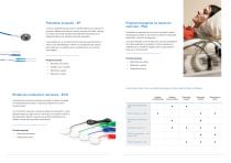 Électrodes pour neurophysiologie Dormo - 4