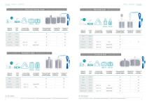 Telic Group - 5