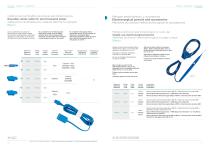Telic Group - 6