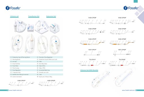 Infusion set & Transfusion Set & Extension Set