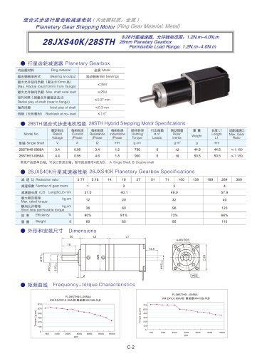 28JXS40K/28STH