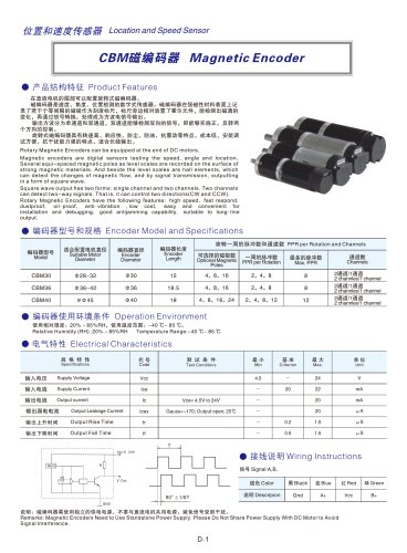 CBM Magnetic Encoder