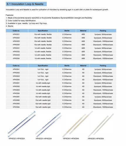 Huida inuculation loop and cell spreader