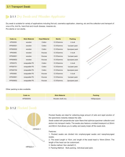 Huida transport swab