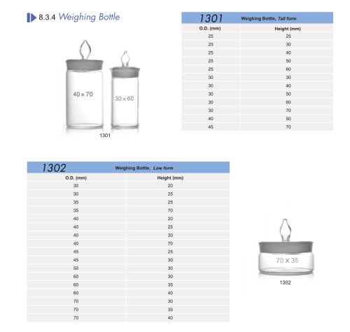 Huida weighing bottle