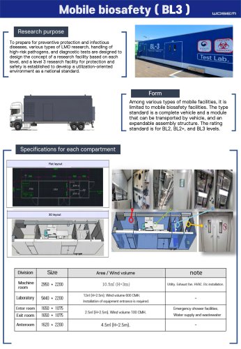 Mobile BSL-3 Lab